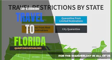 Alabamians Wonder: Can We Travel to Florida Amidst the Pandemic?