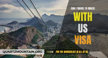 Traveling to Brazil with a US Visa: Everything You Need to Know