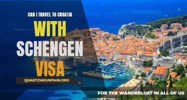 Exploring the Stunning Beauty of Croatia: Traveling with a Schengen Visa