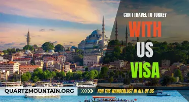 Traveling to Turkey with a US Visa: What You Need to Know
