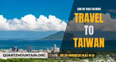 Exploring Options: US Visa Holders and Traveling to Taiwan