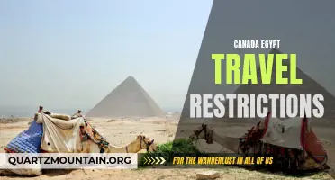 Exploring the Impacted Travel Landscape: Canada-Egypt Travel Restrictions Amidst the Pandemic