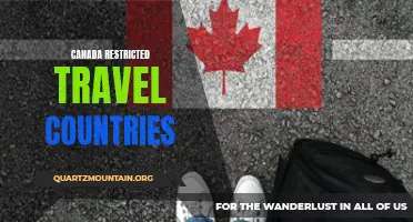 Canada Places Travel Restrictions on Select Countries