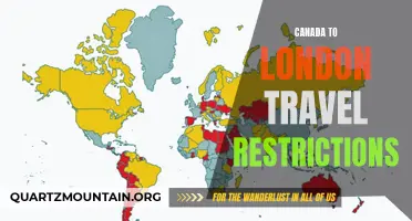 Understanding Travel Restrictions from Canada to London in 2022