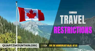 Exploring the Current Canadian Travel Restrictions: What You Need to Know