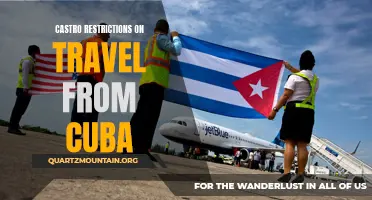 Castro's Travel Restrictions: Impact on Cuba's Citizens and International Relations