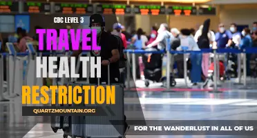 Understanding the CDC Level 3 Travel Health Restriction: What You Need to Know