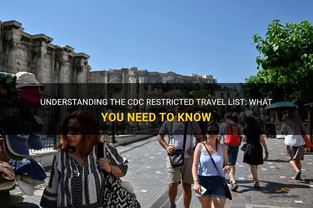 cdc restricted travel list
