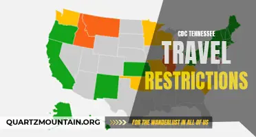 A Comprehensive Guide to CDC's Travel Restrictions in Tennessee