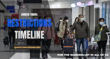 A Comprehensive Timeline of Chinese Travel Restrictions: From the Outbreak to the Present Day