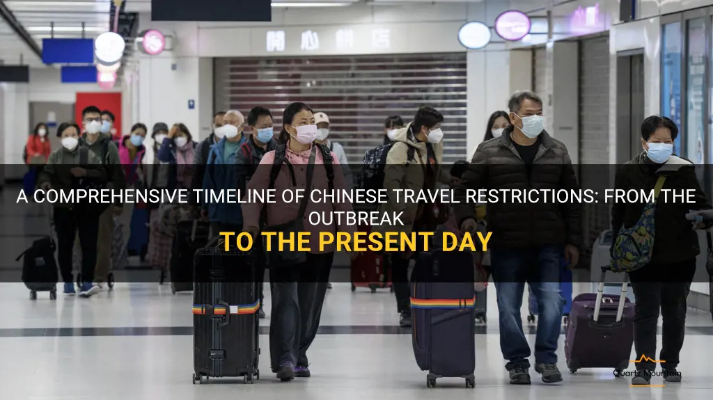 chinese travel restrictions timeline