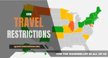 Navigating the Challenges of COVID Travel Restrictions: What You Need to Know