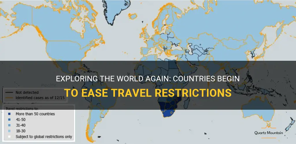 countries easing travel restrictions
