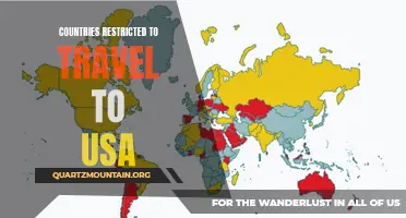 The List of Countries Restricted from Traveling to the USA: What You Need to Know