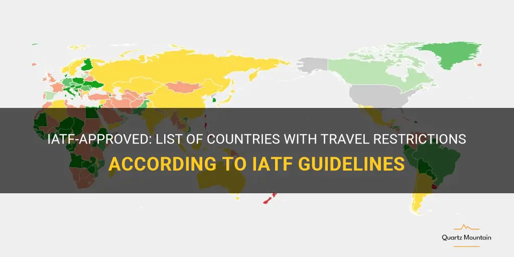 countries with travel restrictions by iatf
