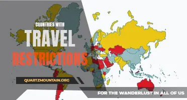 Navigating the World: A Guide to Countries with Travel Restrictions