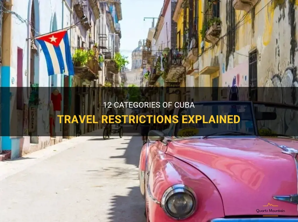 12 Categories Of Cuba Travel Restrictions Explained QuartzMountain
