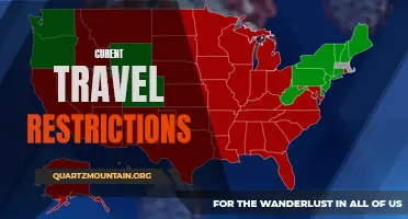 Exploring the Latest Travel Restrictions: What You Need to Know