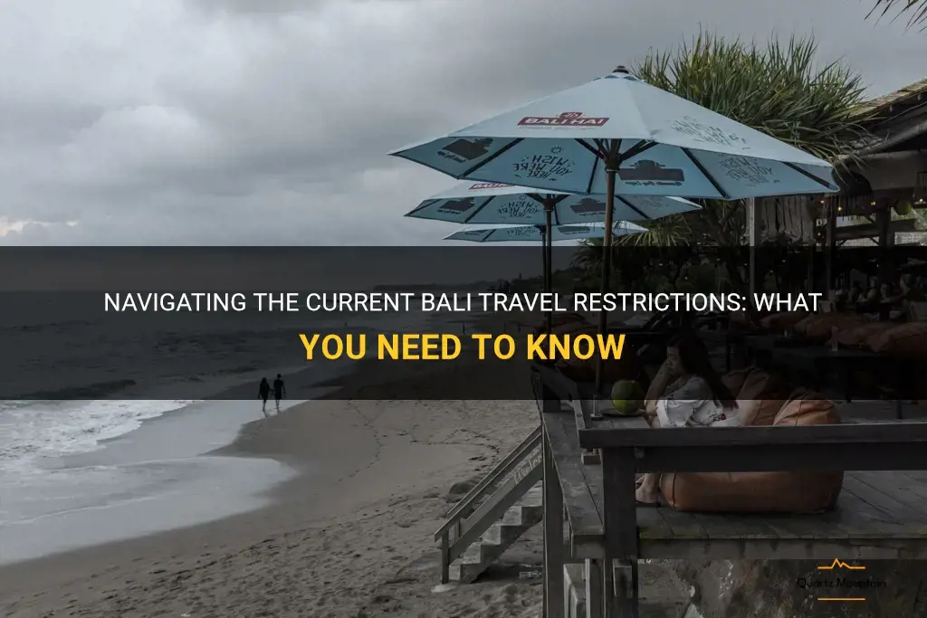bali travel restrictions for indian