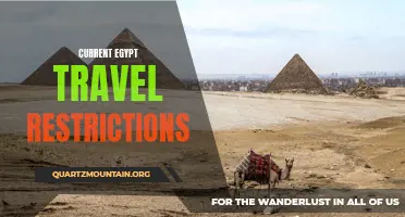 Navigating Current Egypt Travel Restrictions: What You Need to Know