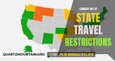 Exploring the Current Out of State Travel Restrictions: What You Need to Know