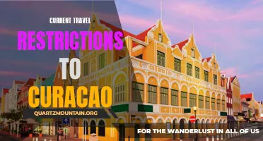 An Overview of Current Travel Restrictions to Curacao: What You Need to Know Before Planning Your Trip