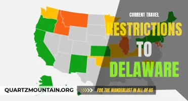 Understanding the Current Travel Restrictions to Delaware: What Travelers Need to Know