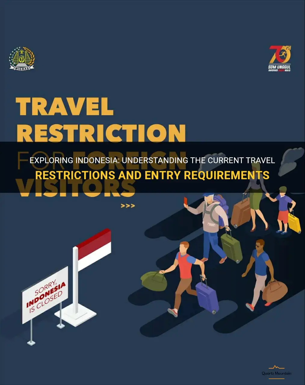 current travel restrictions to indonesia