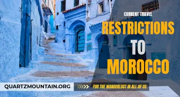 Understanding the Latest Travel Restrictions to Morocco: What You Need to Know