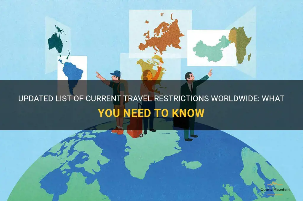 current travel restrictions worldwide