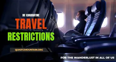 Understanding the DC Quarantine Travel Restrictions and Guidelines