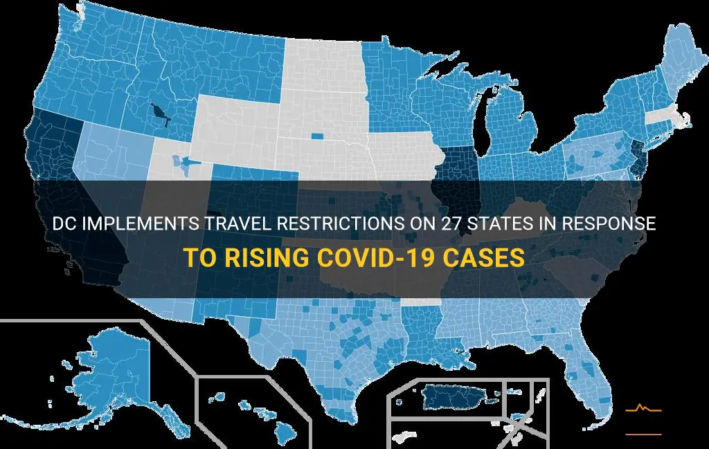 dc restricts travel from 27 states