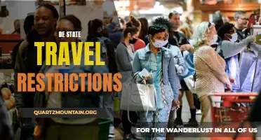 Navigating the Patchwork of State Travel Restrictions: What You Need to Know