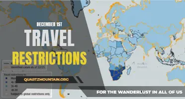 Key Travel Restrictions: What to Know about December 1st Travel Restrictions