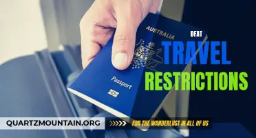 Understanding the DFAT Travel Restrictions: What You Need to Know