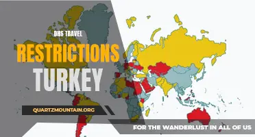 Understanding the DHS Travel Restrictions on Turkey: What You Need to Know