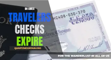 Amex Travelers Checks: Understanding Expiration Policies