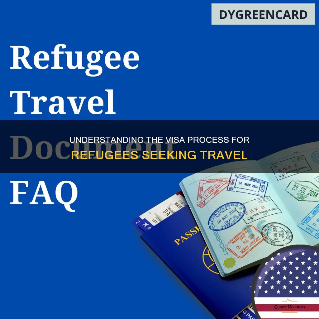 do refugees receive visas for travel