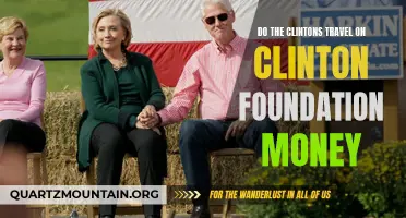 Unveiling the Funded Journeys: A Look into the Clinton Foundation's Travel Expenses