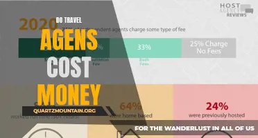 Understanding the Cost of Using Travel Agents