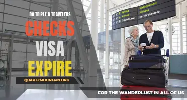 Understanding the Expiration Policy of Triple A Travelers Checks Visa