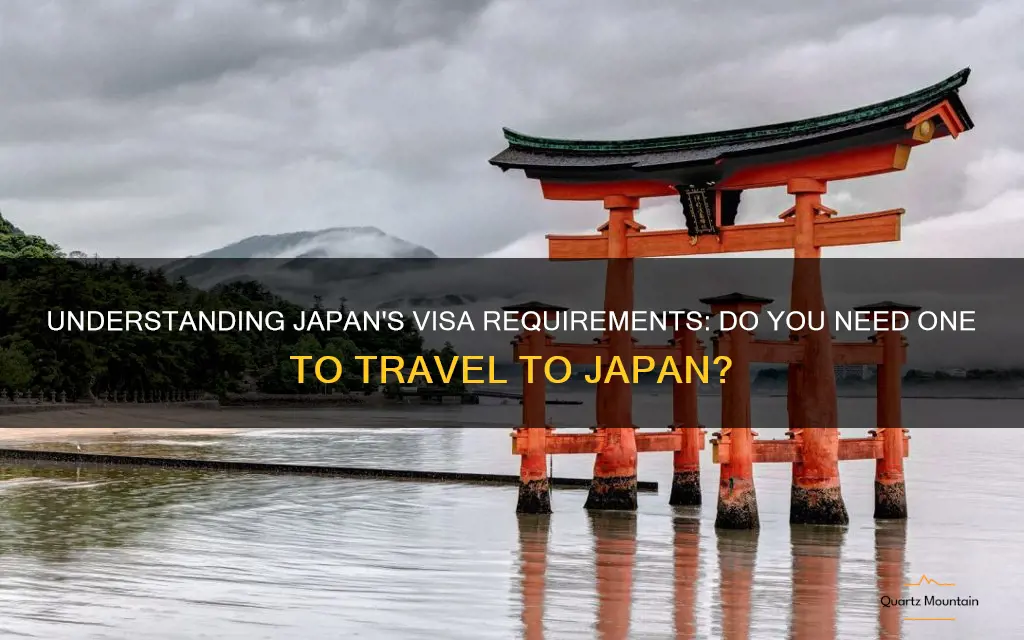 do you require a visa to travel to japan
