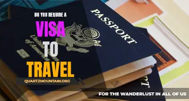 Understanding Visa Requirements for Traveling Abroad