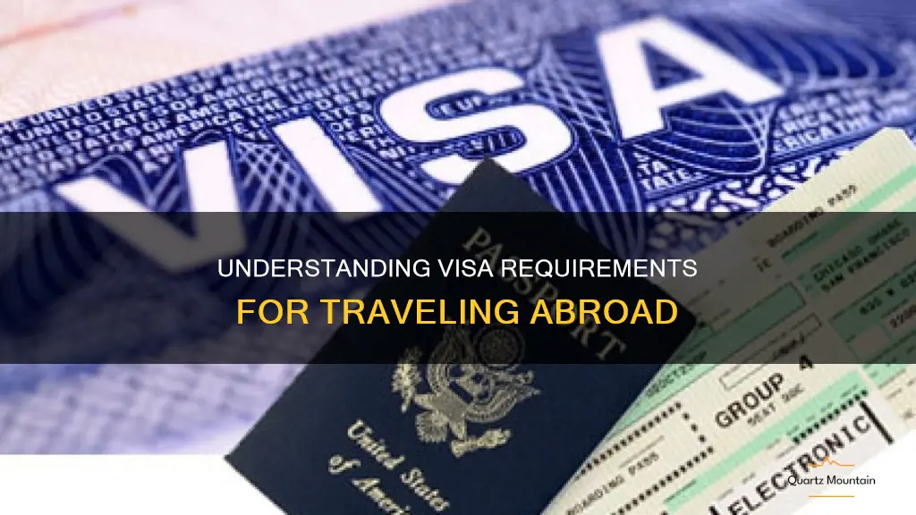 do you require a visa to travel