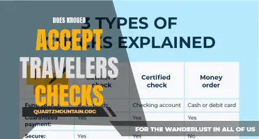 Exploring Payment Options at Kroger: Can You Use Travelers Checks?