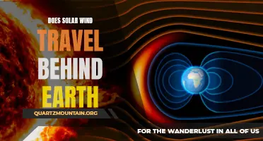 Exploring the Phenomenon: Understanding Solar Wind Travel Behind Earth
