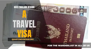 Exploring Thailand: Understanding the Travel Visa Requirements