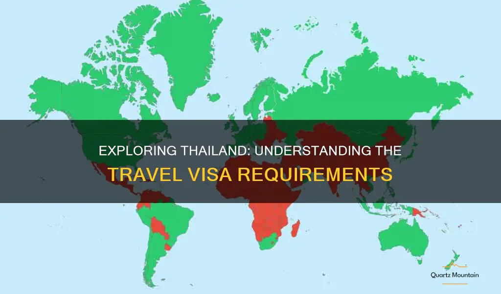 does thailand require a travel visa