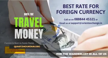 The Importance of Travel Money and Tips for Managing It