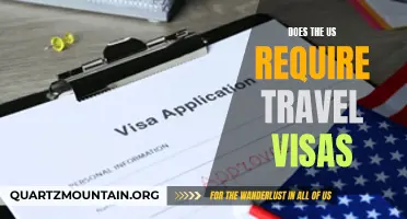 Does the US Require Travel Visas? Everything You Need to Know